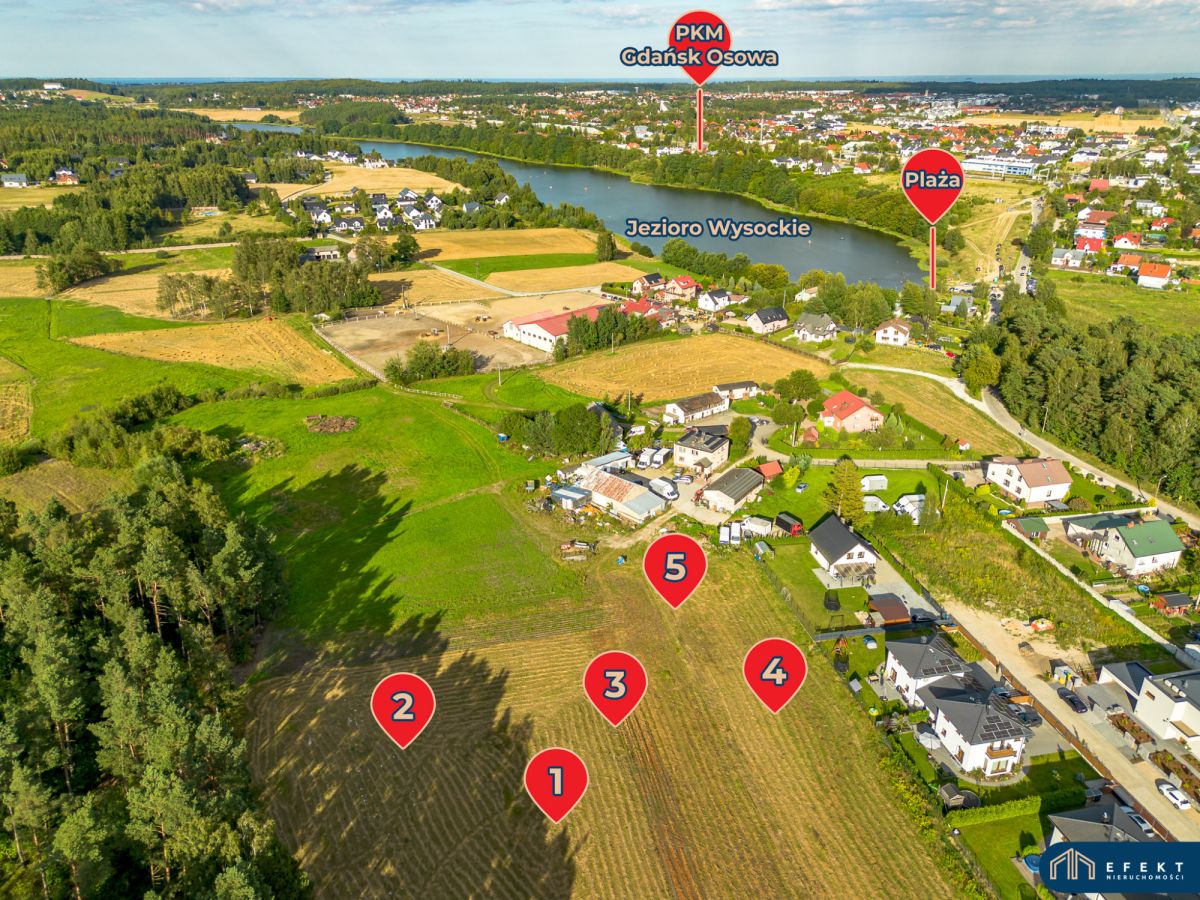 Działka na sprzedaż