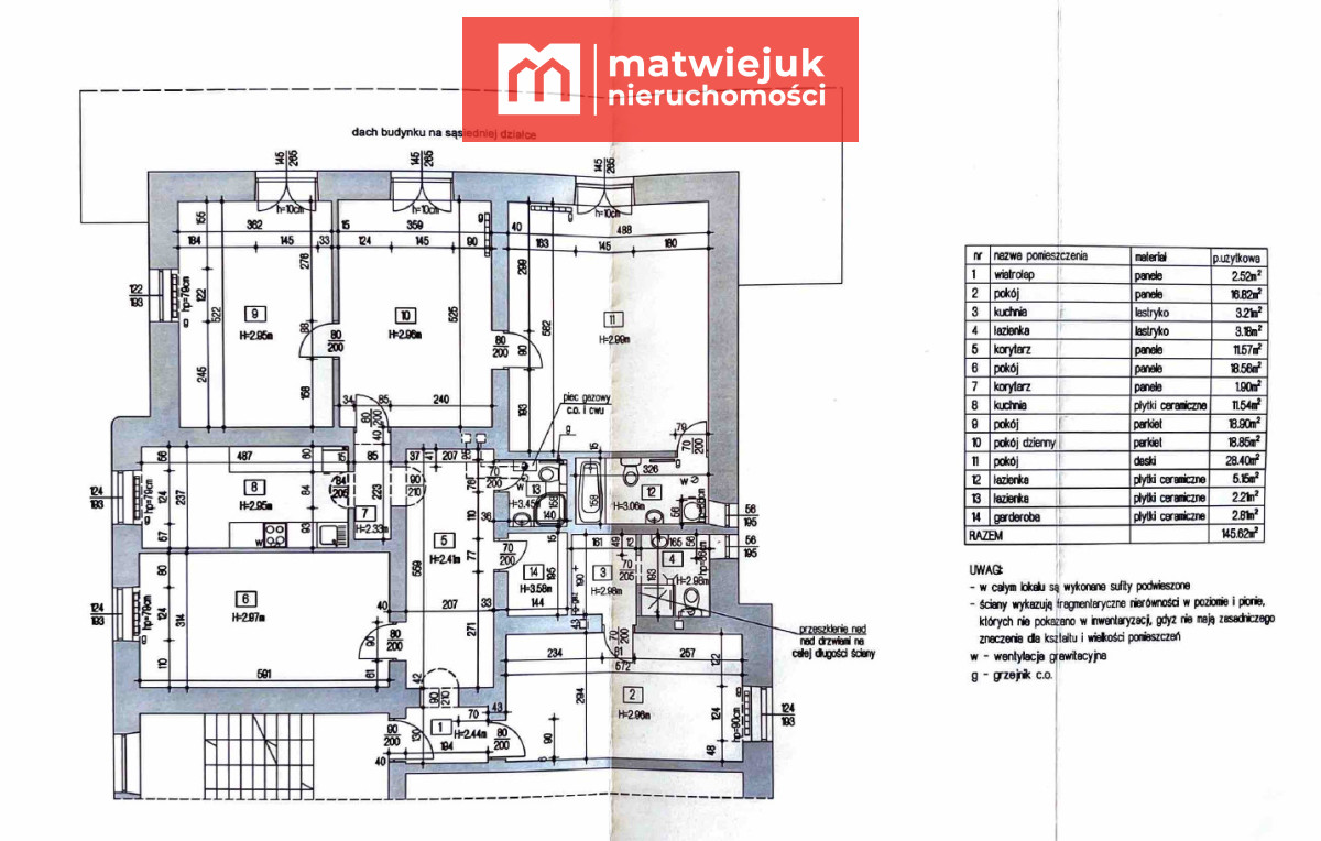 Mieszkanie na sprzedaż