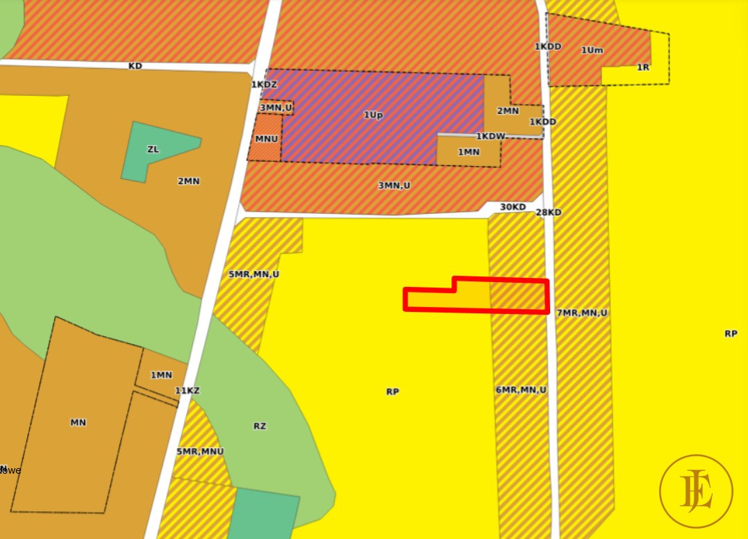 Działka na sprzedaż