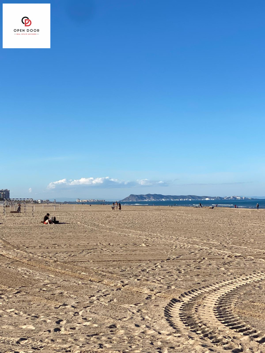 Komercyjny na sprzedaż