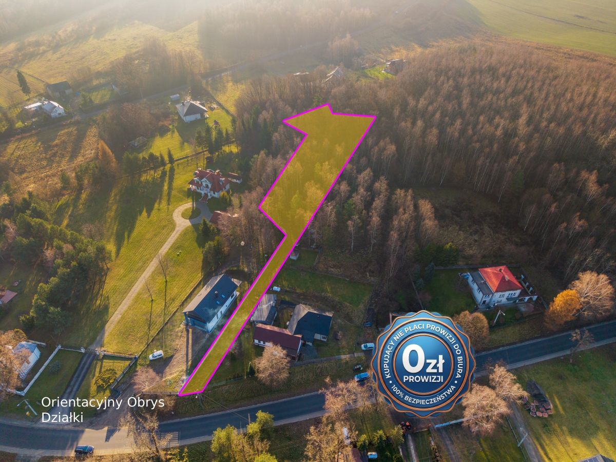 Działka na sprzedaż