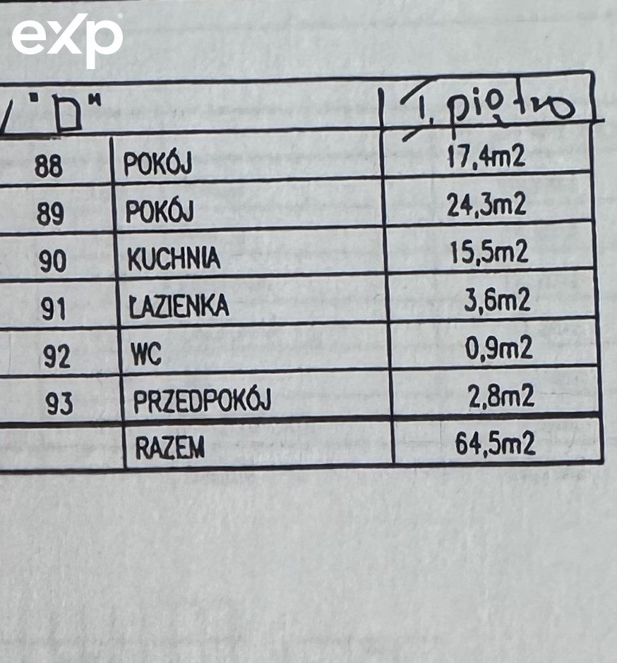 Poznań Wilda