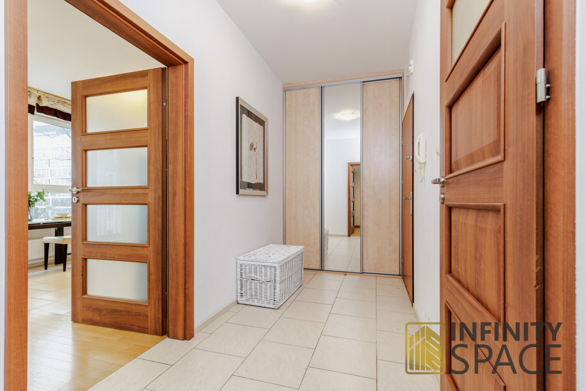 Mieszkanie na wynajem