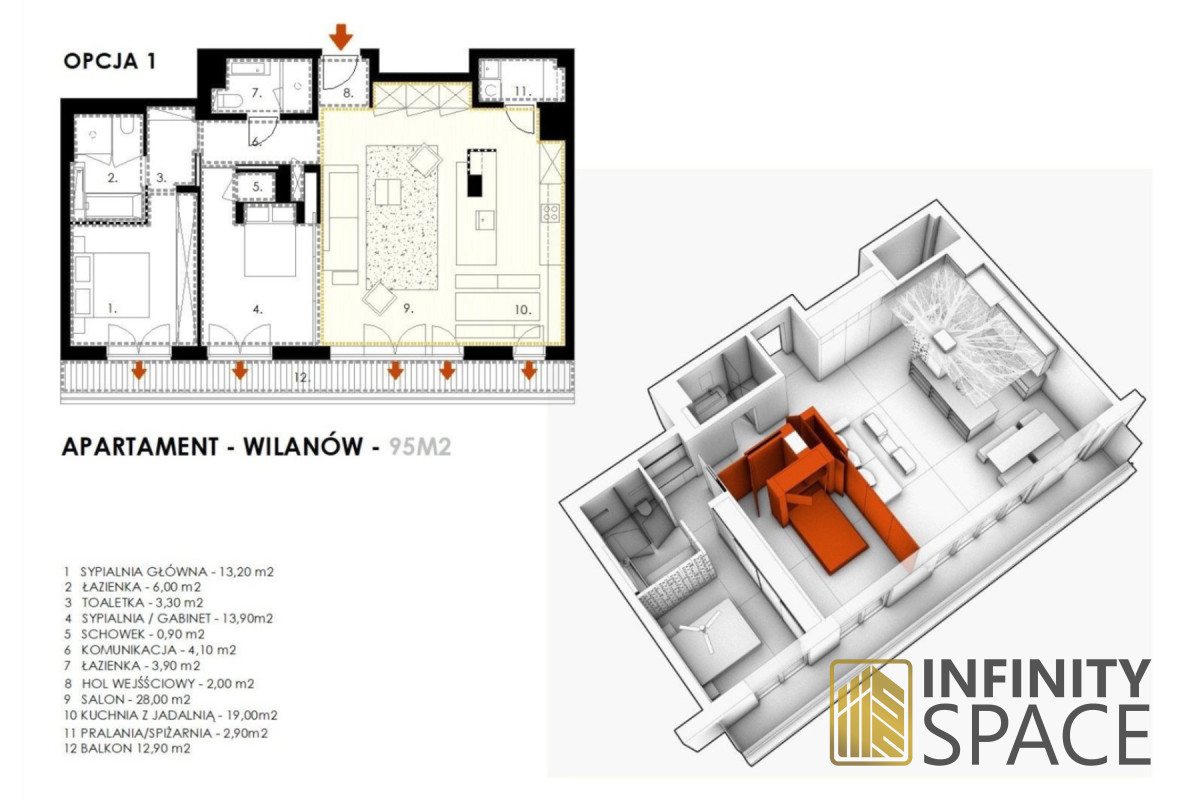 Mieszkanie na sprzedaż
