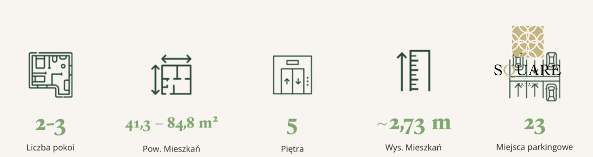 Mieszkanie na sprzedaż