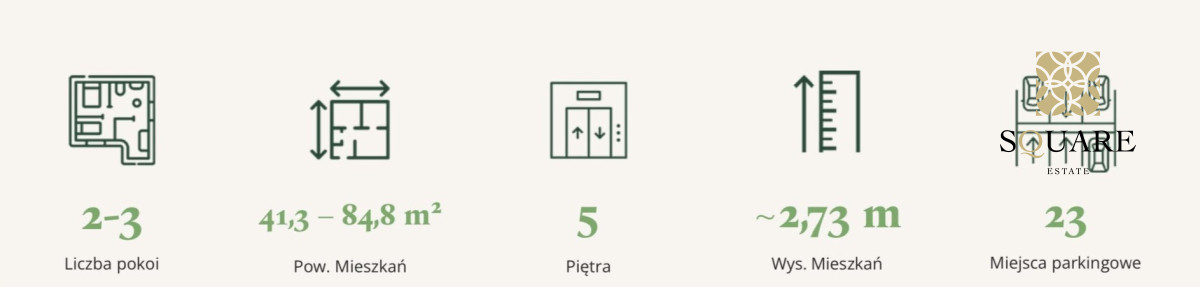 Mieszkanie na sprzedaż