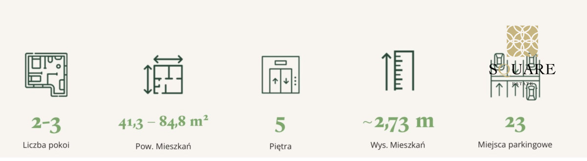 Mieszkanie na sprzedaż