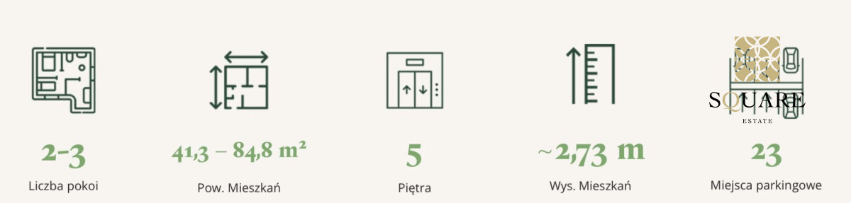 Mieszkanie na sprzedaż