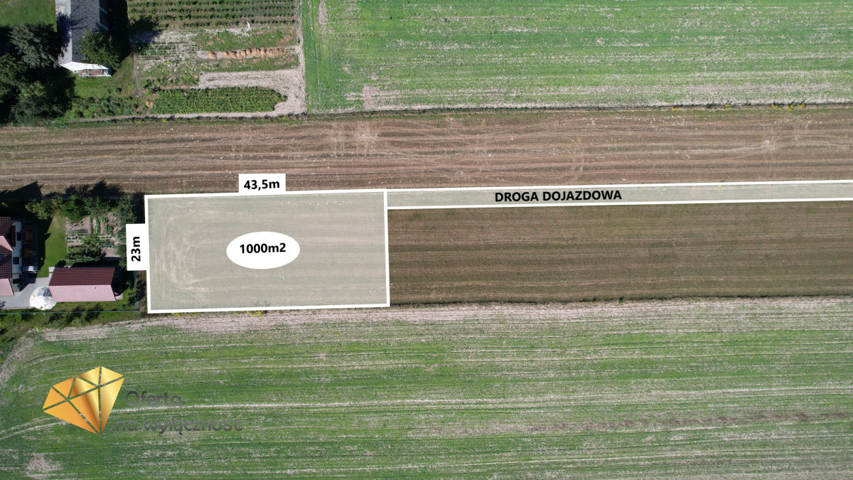 Działka na sprzedaż