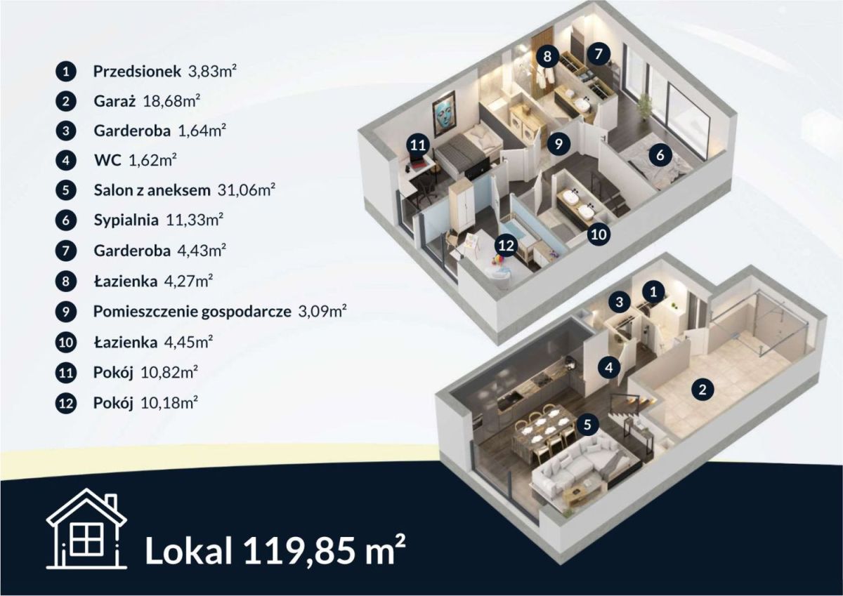 Dom na sprzedaż