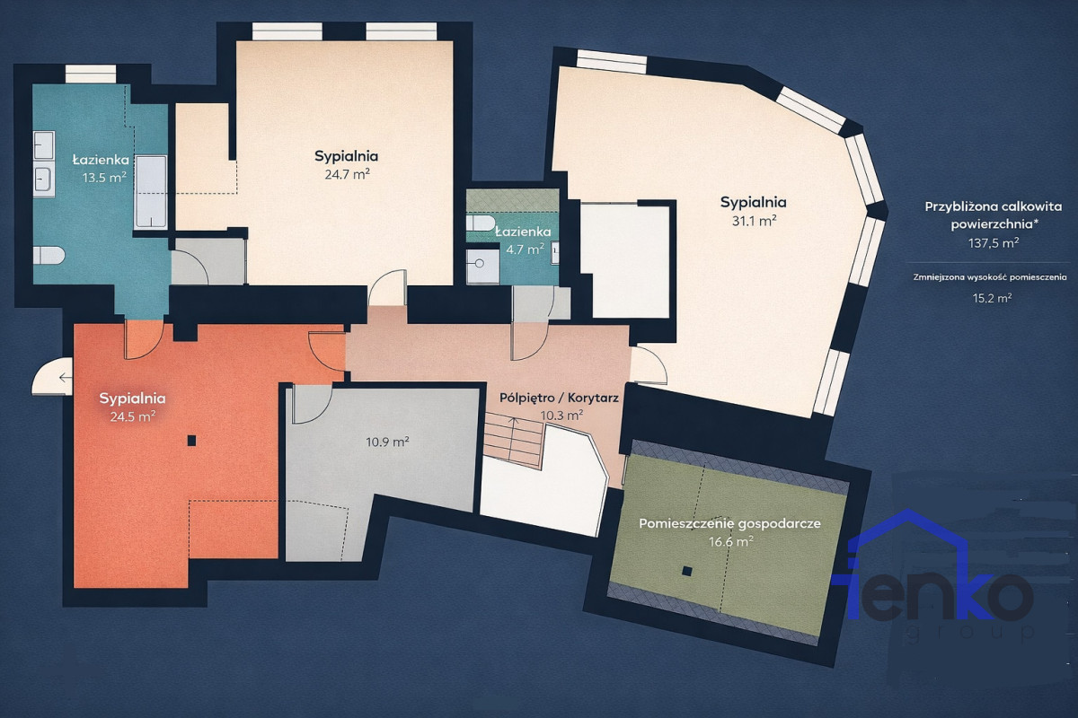 Mieszkanie na sprzedaż