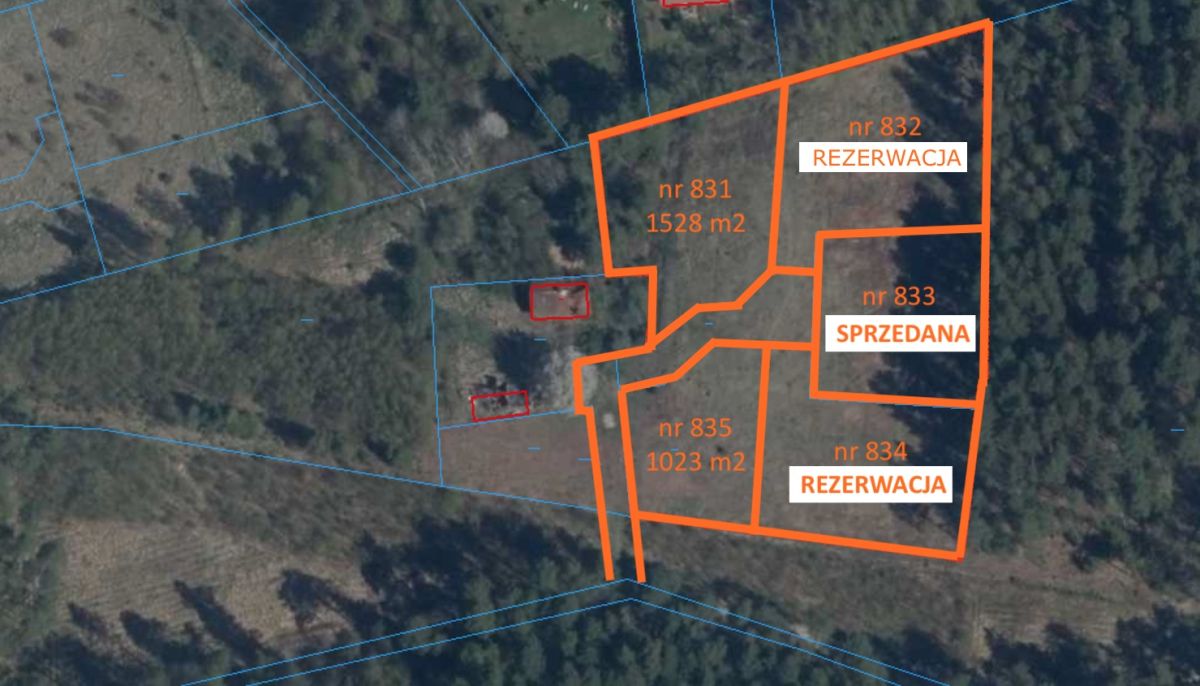 Działka na sprzedaż