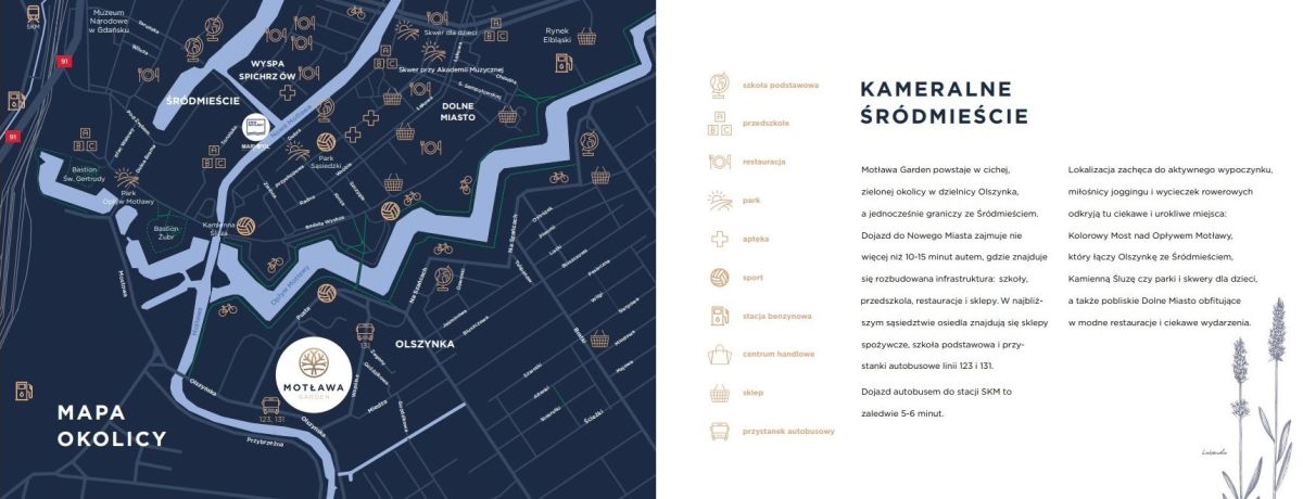 MOTŁAWA GARDEN – apartament dwupoziomowy