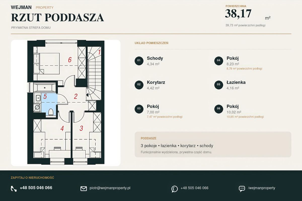 Działka z PNB na 6 domów – 3 bliźniaki