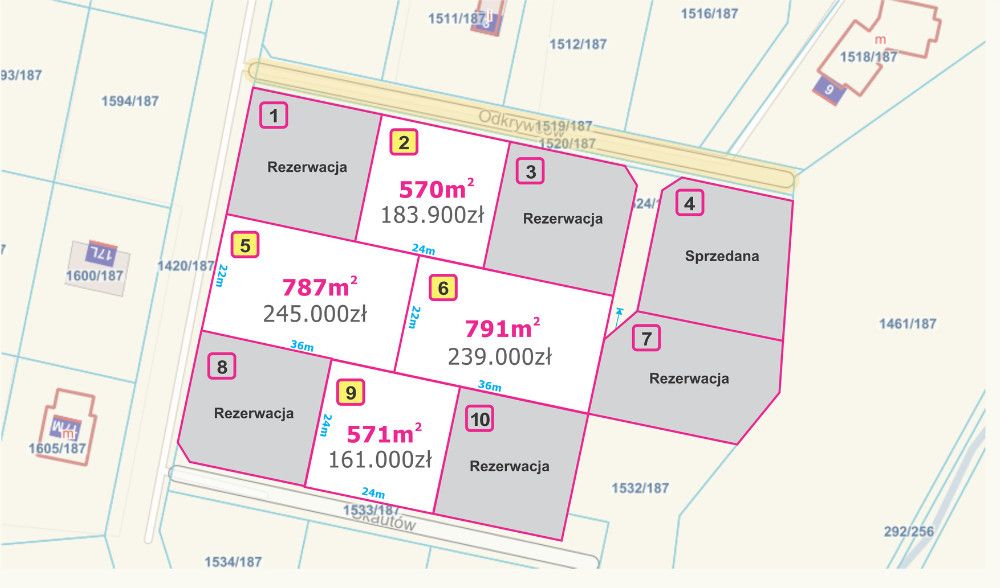Działka na sprzedaż
