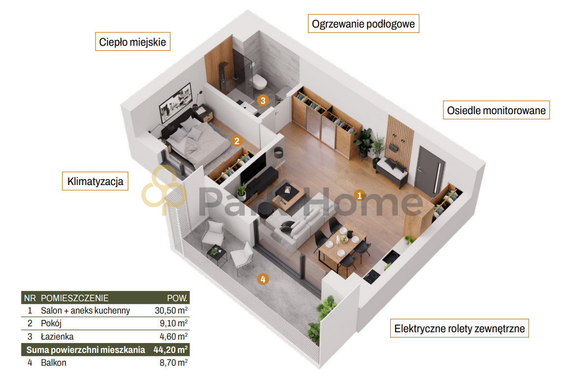 Mieszkanie na sprzedaż