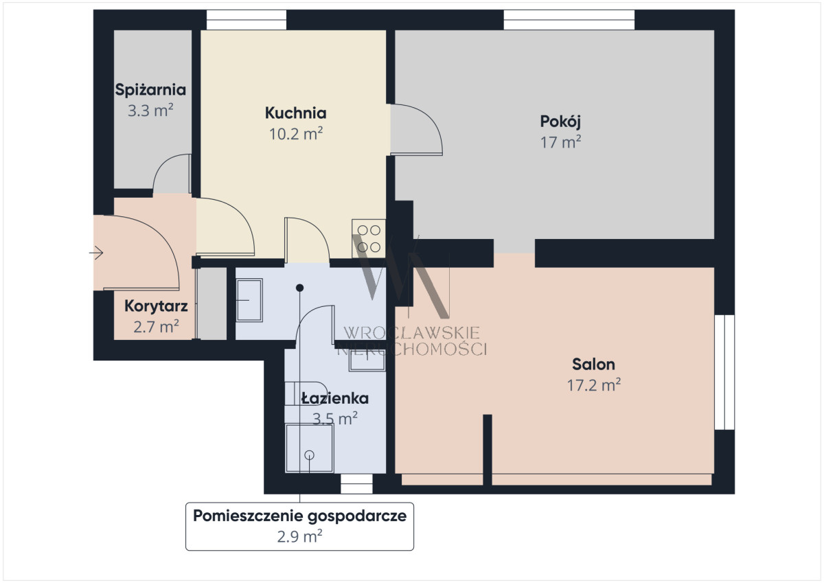 Mieszkanie na sprzedaż