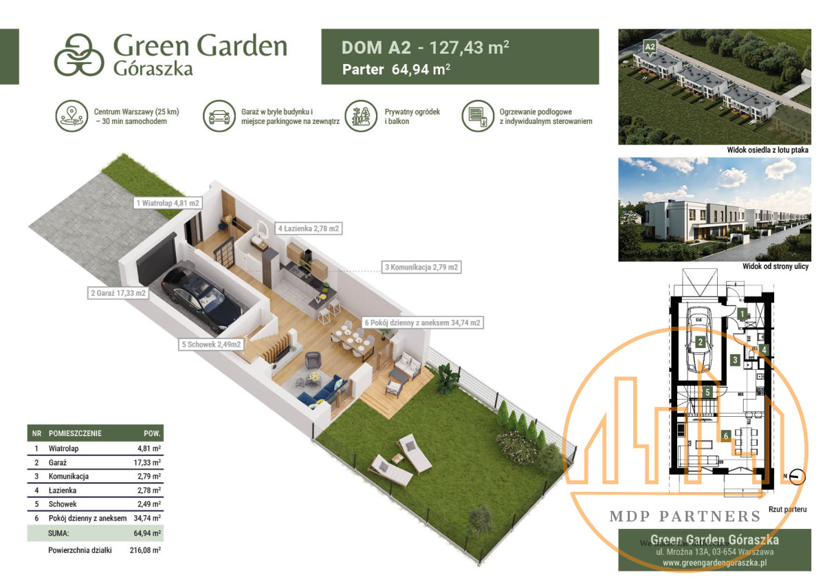 Mieszkanie na sprzedaż