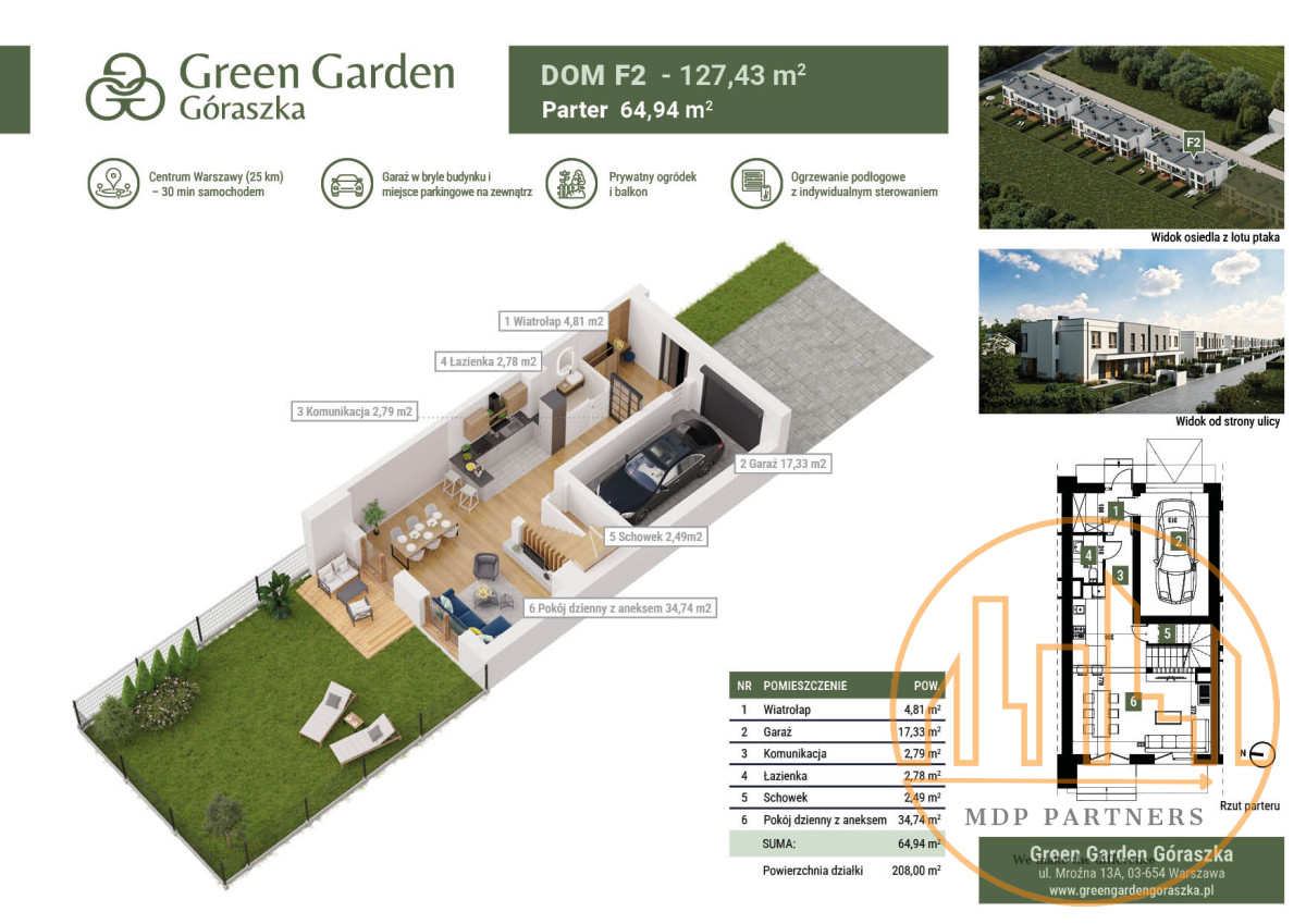 Mieszkanie na sprzedaż