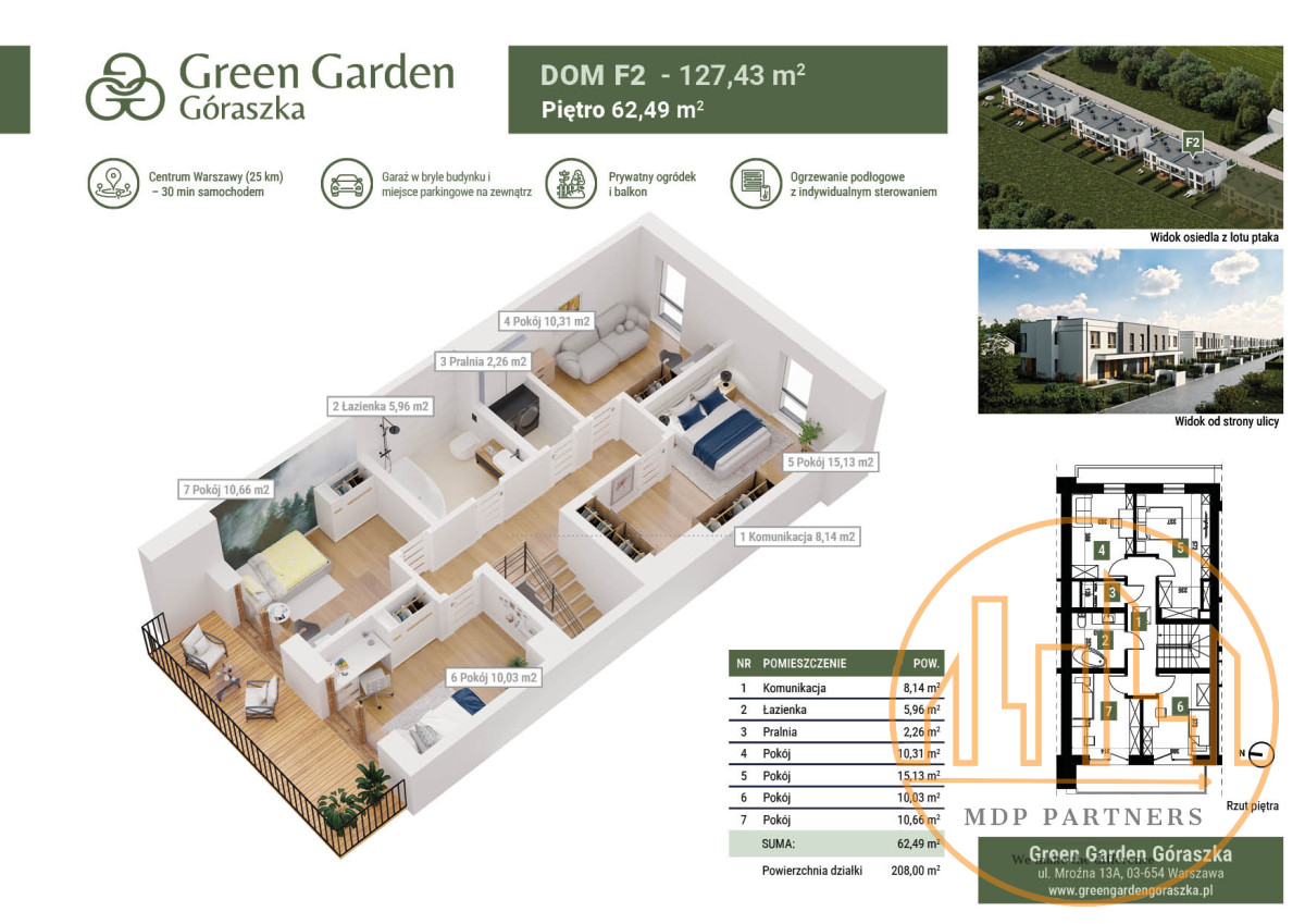 Mieszkanie na sprzedaż