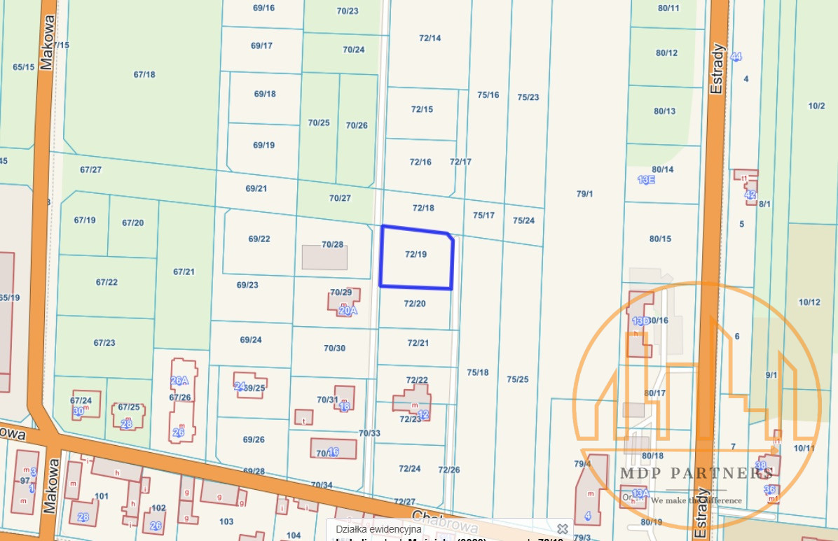 Działka na sprzedaż