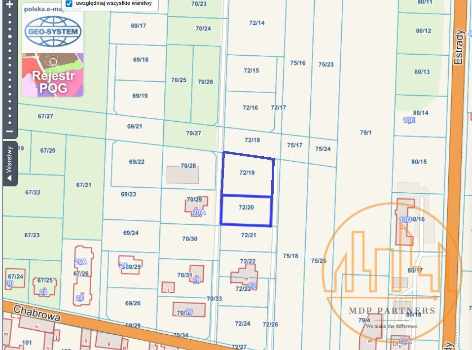 Działka na sprzedaż