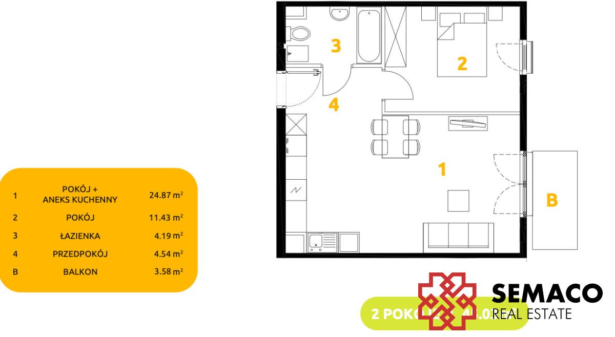 Mieszkanie na sprzedaż