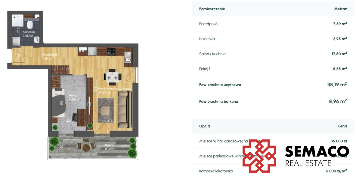 Mieszkanie na sprzedaż