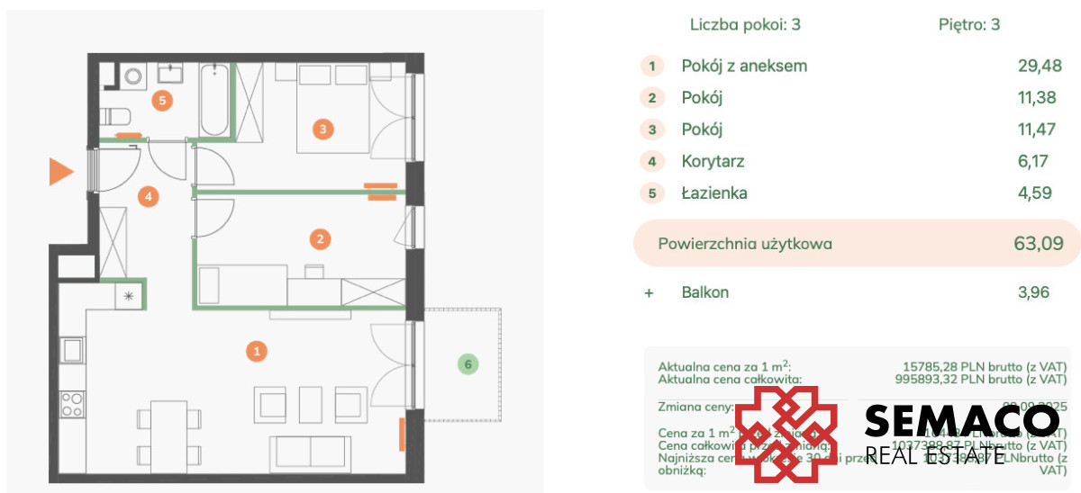 Mieszkanie na sprzedaż