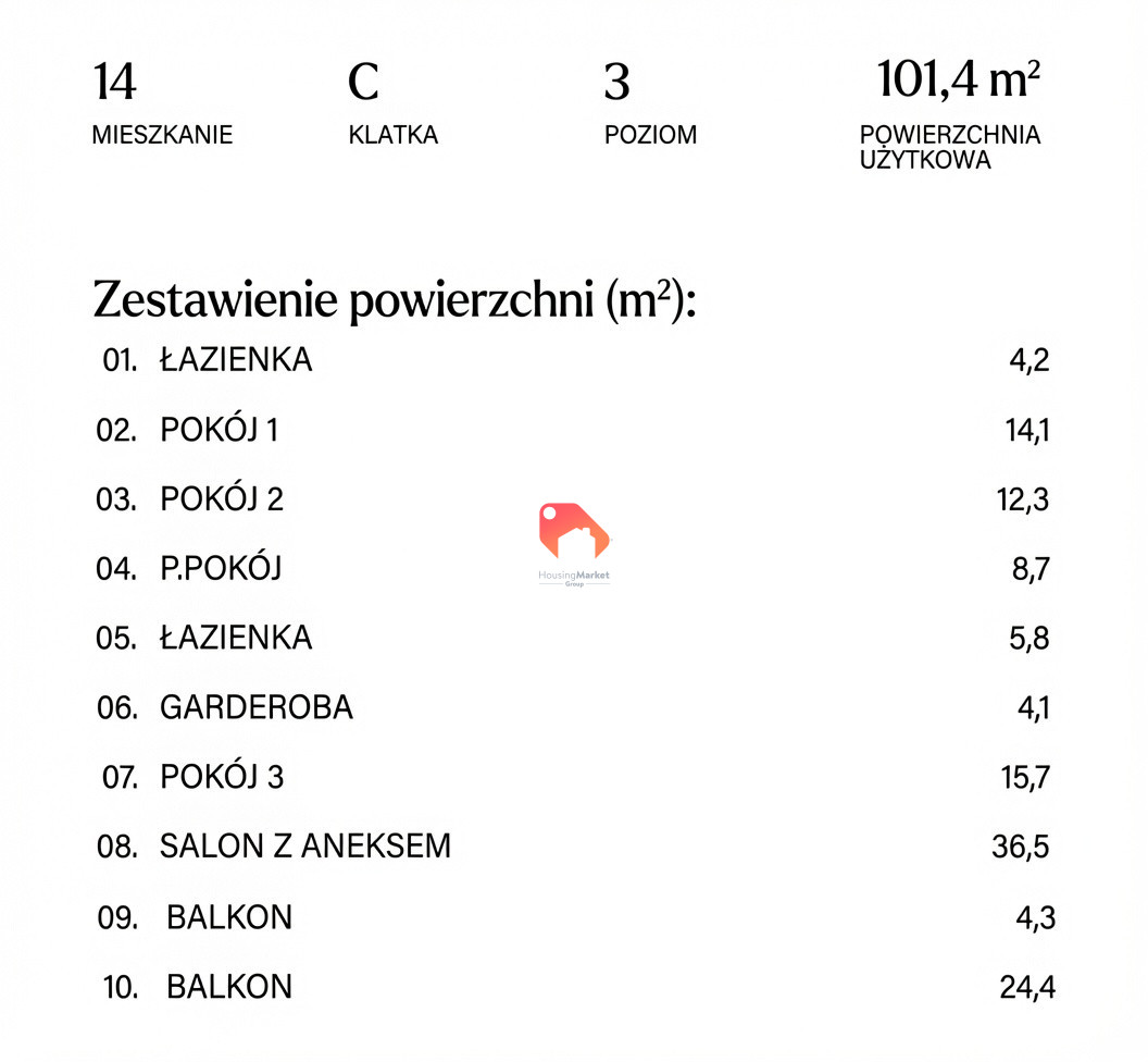 Mieszkanie na sprzedaż
