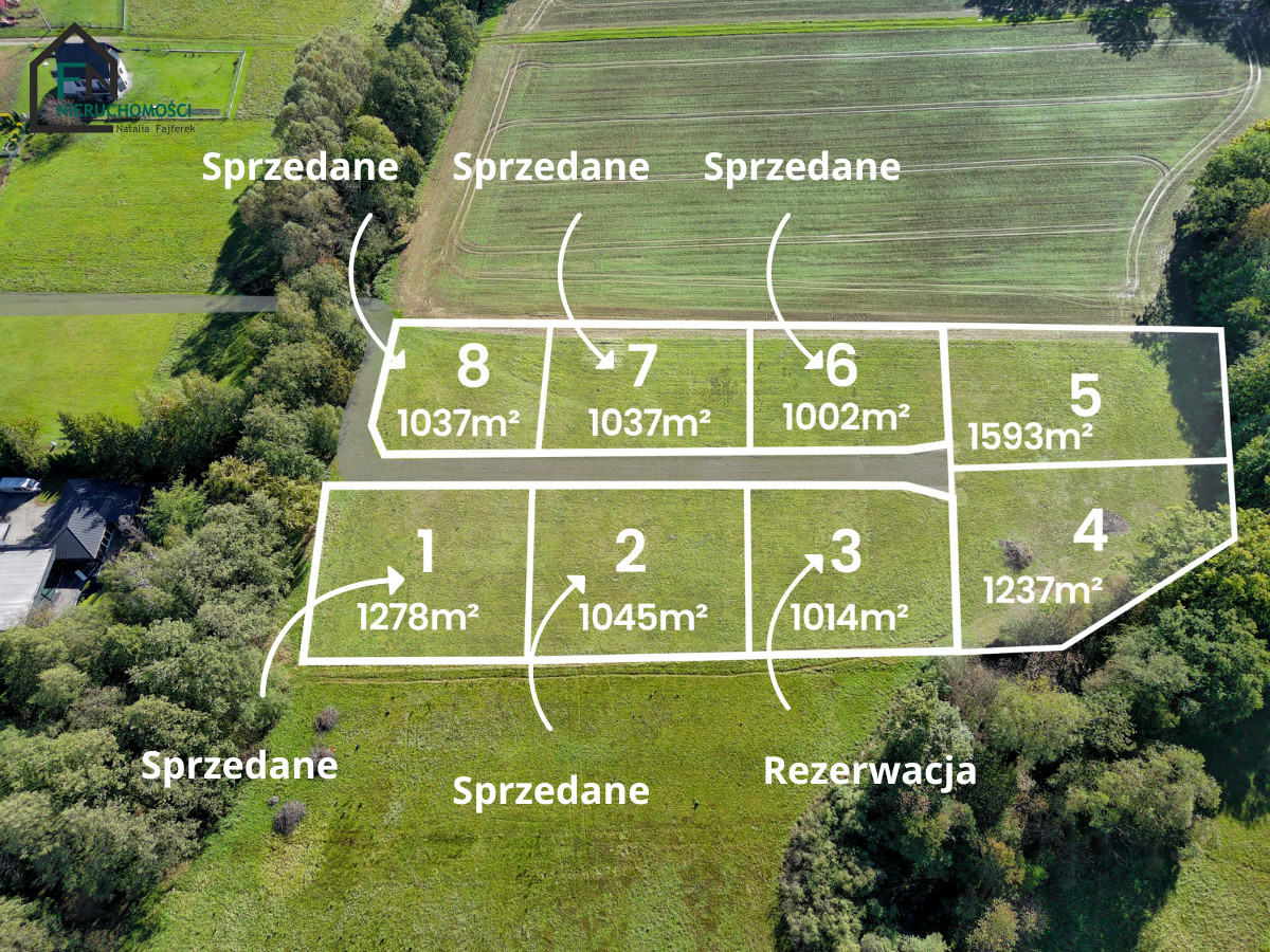 Działka na sprzedaż
