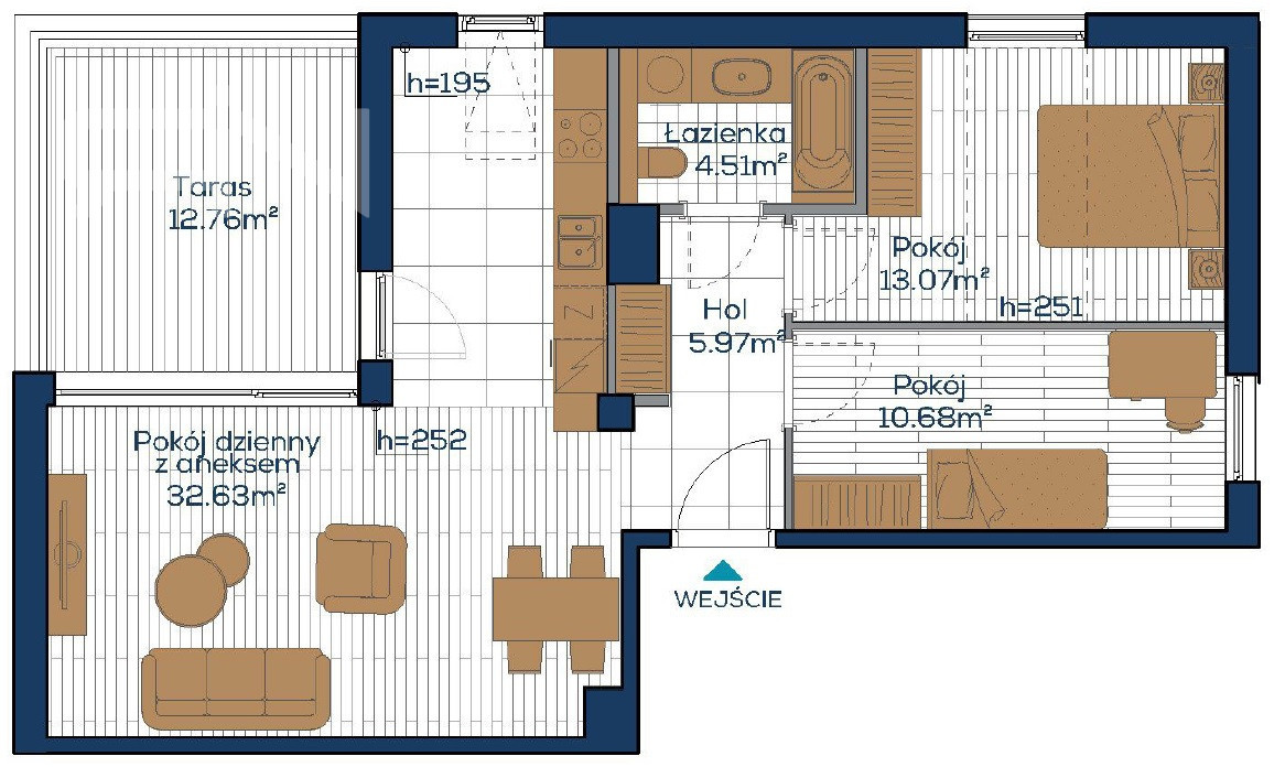 Mieszkanie na sprzedaż