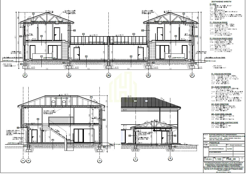 Działka pod inwestycję, PnB, świetny projekt