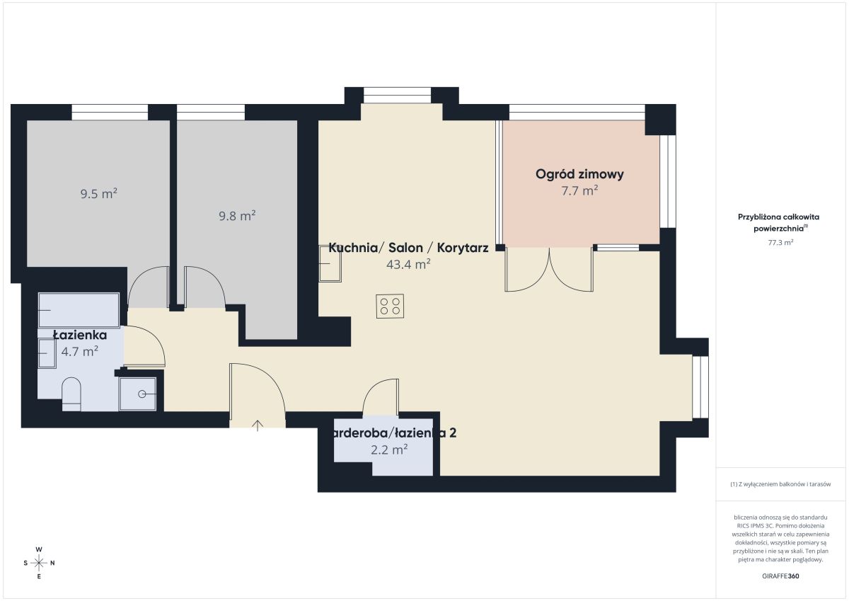 Mieszkanie na sprzedaż