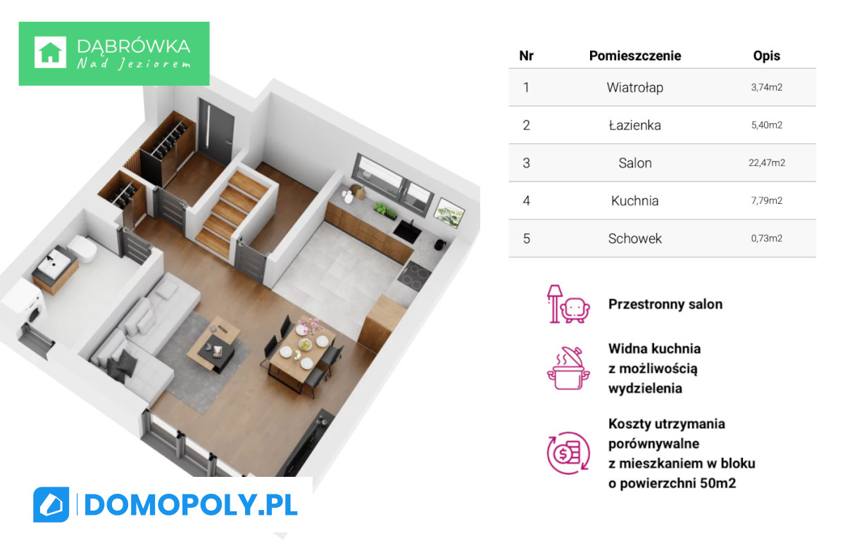 Dom na sprzedaż