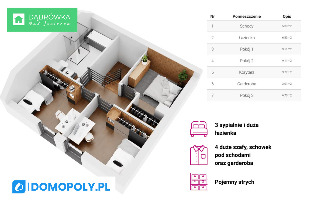 Dom na sprzedaż