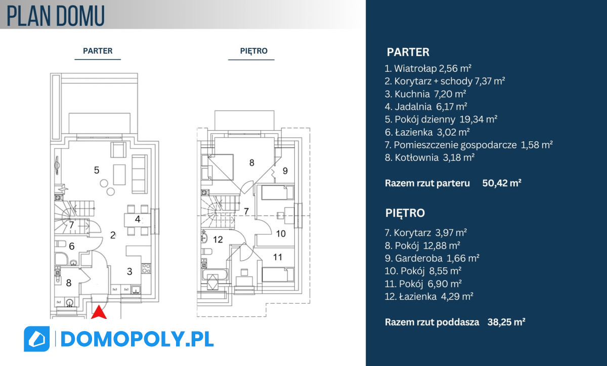 Dom na sprzedaż