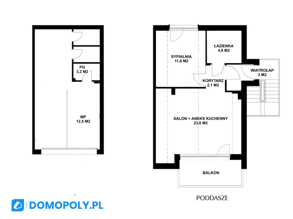 Mieszkanie na sprzedaż