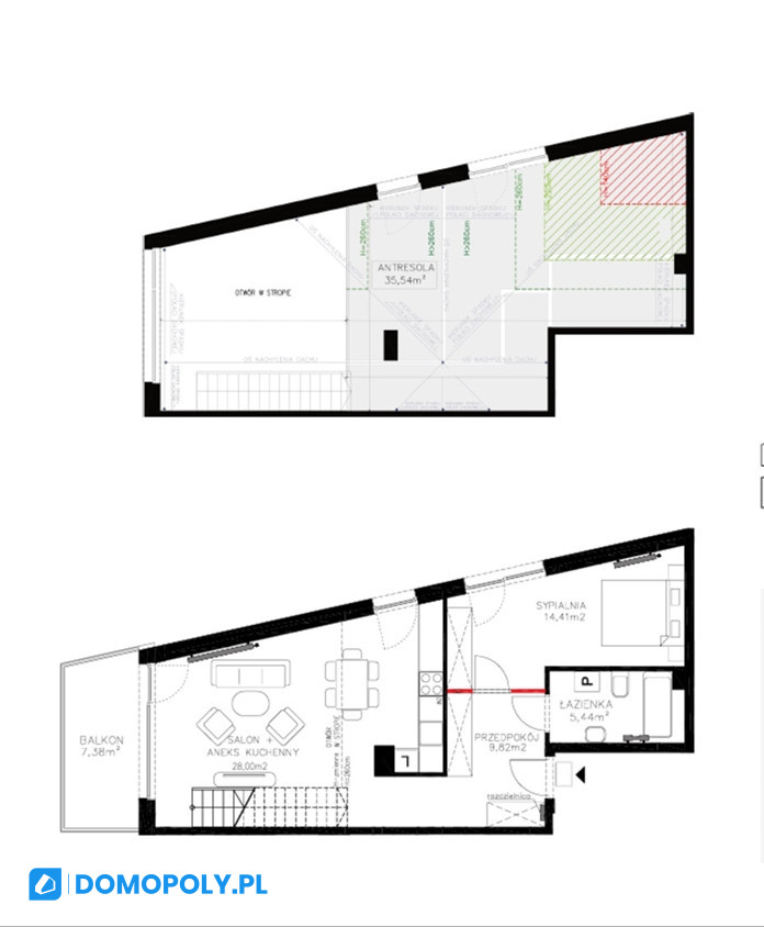 Mieszkanie na sprzedaż