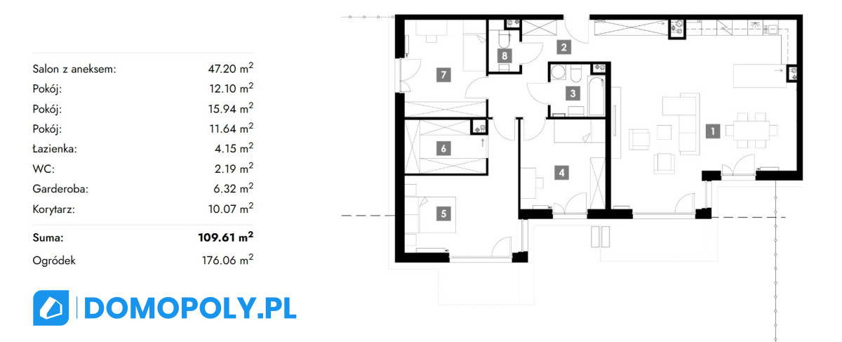 Mieszkanie na sprzedaż
