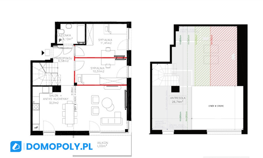 Mieszkanie na sprzedaż