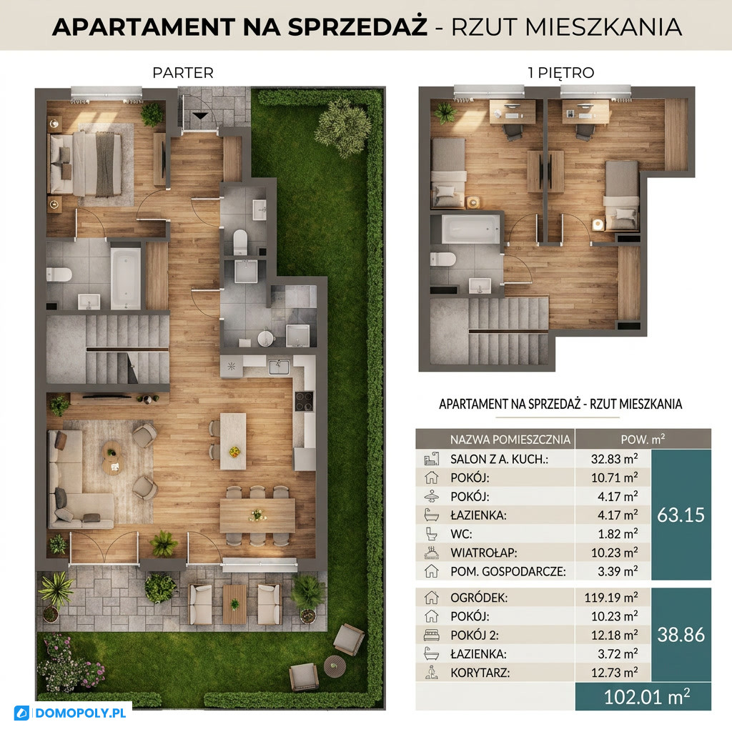 Mieszkanie na sprzedaż