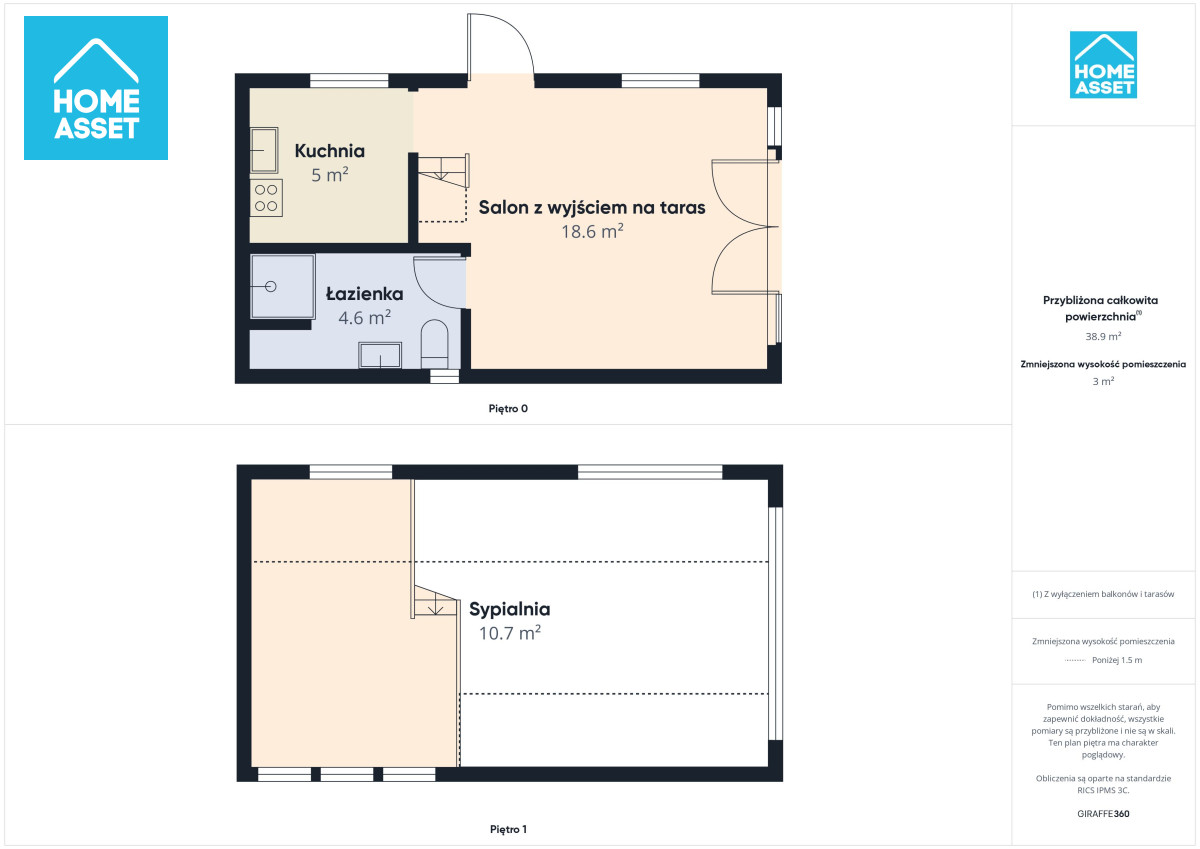 Plan 1