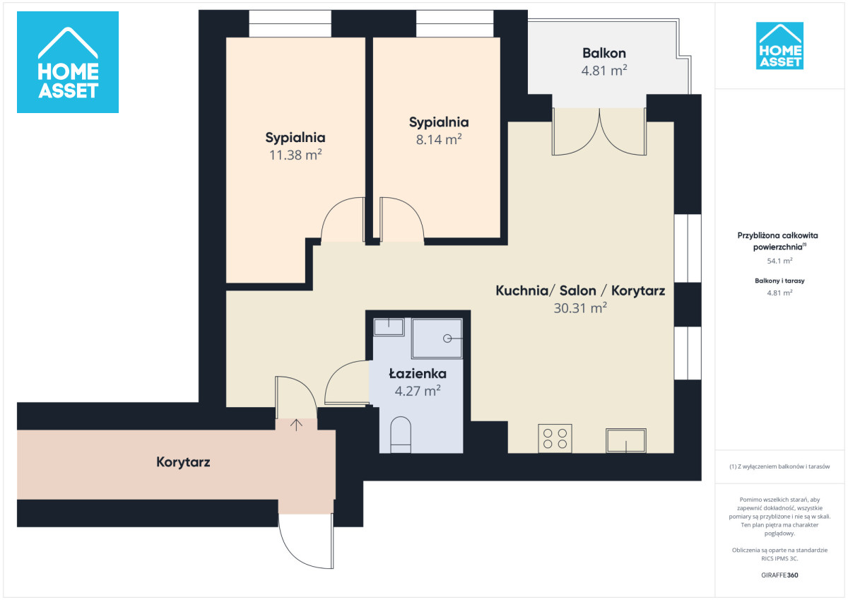 Plan 1