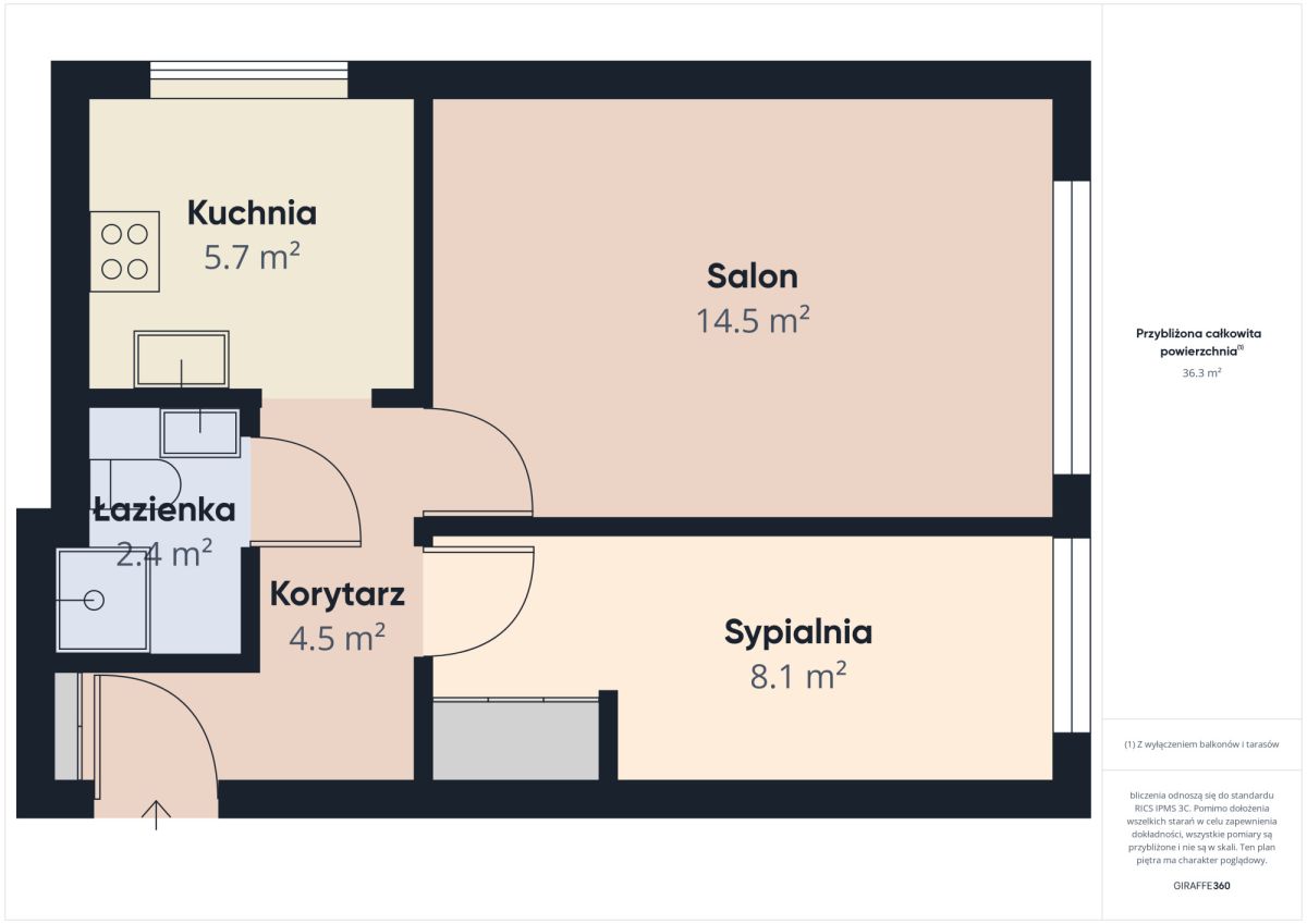 Mieszkanie na sprzedaż