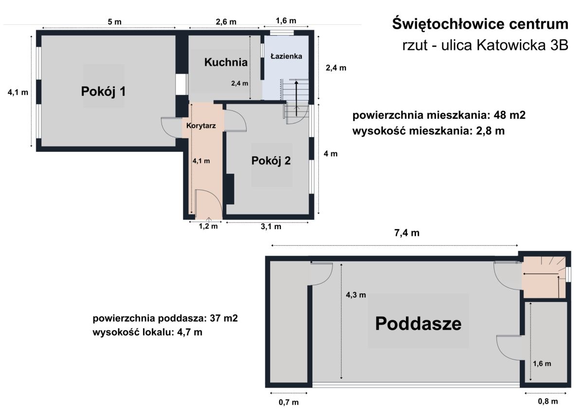 Mieszkanie na sprzedaż