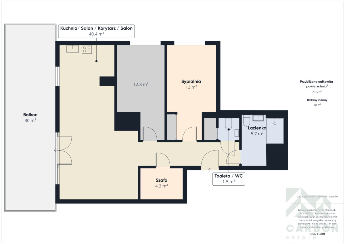 Mieszkanie na sprzedaż