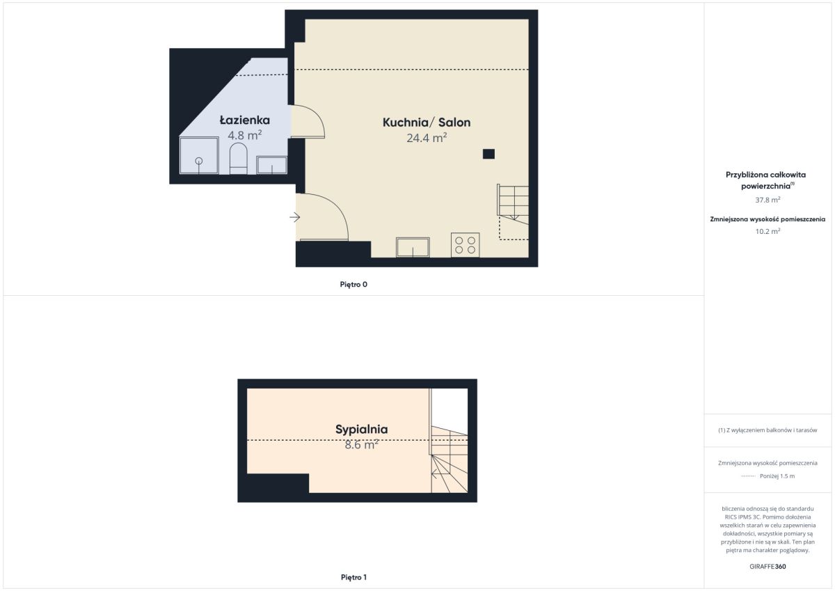 Mieszkanie na wynajem