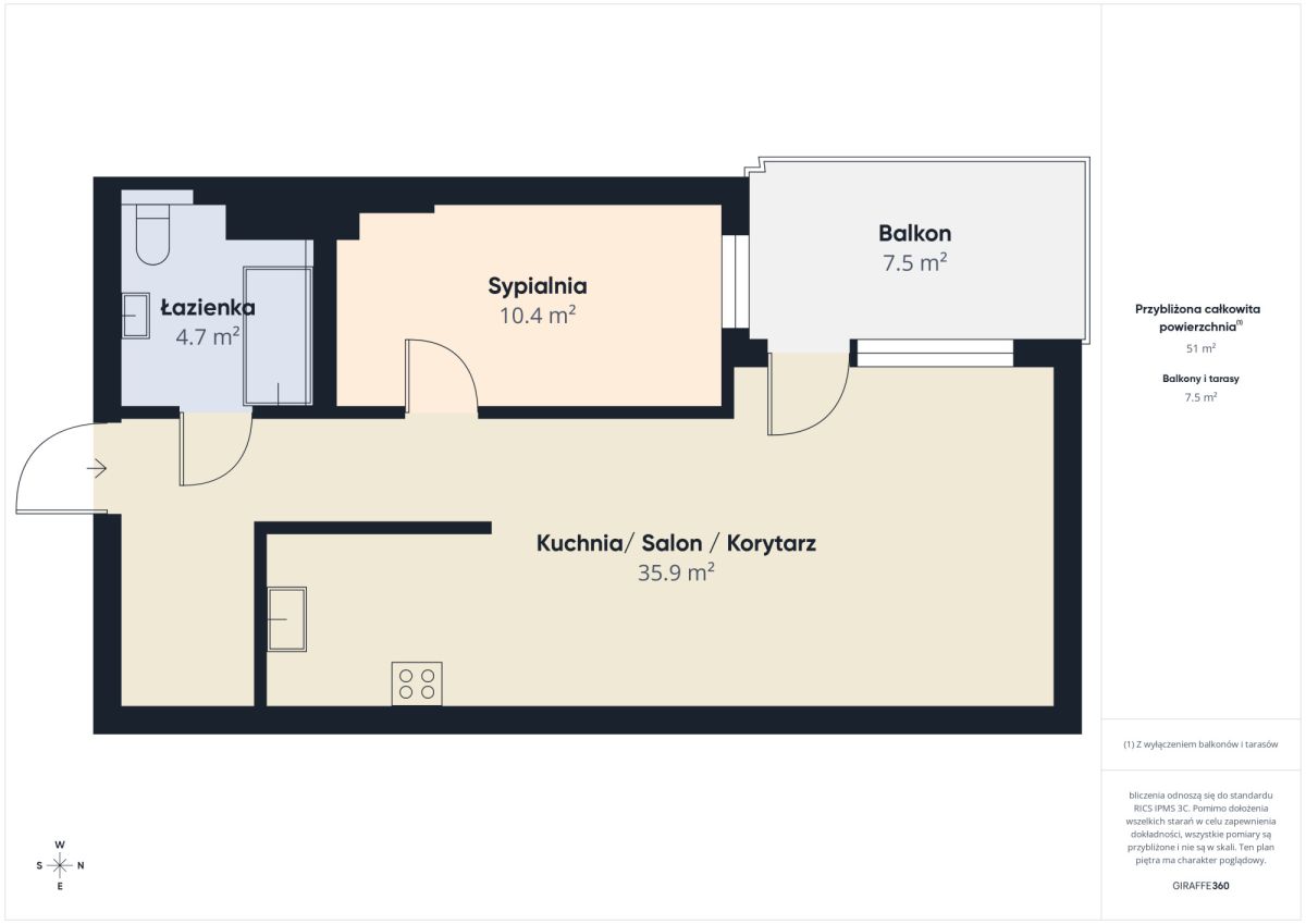 Mieszkanie na wynajem