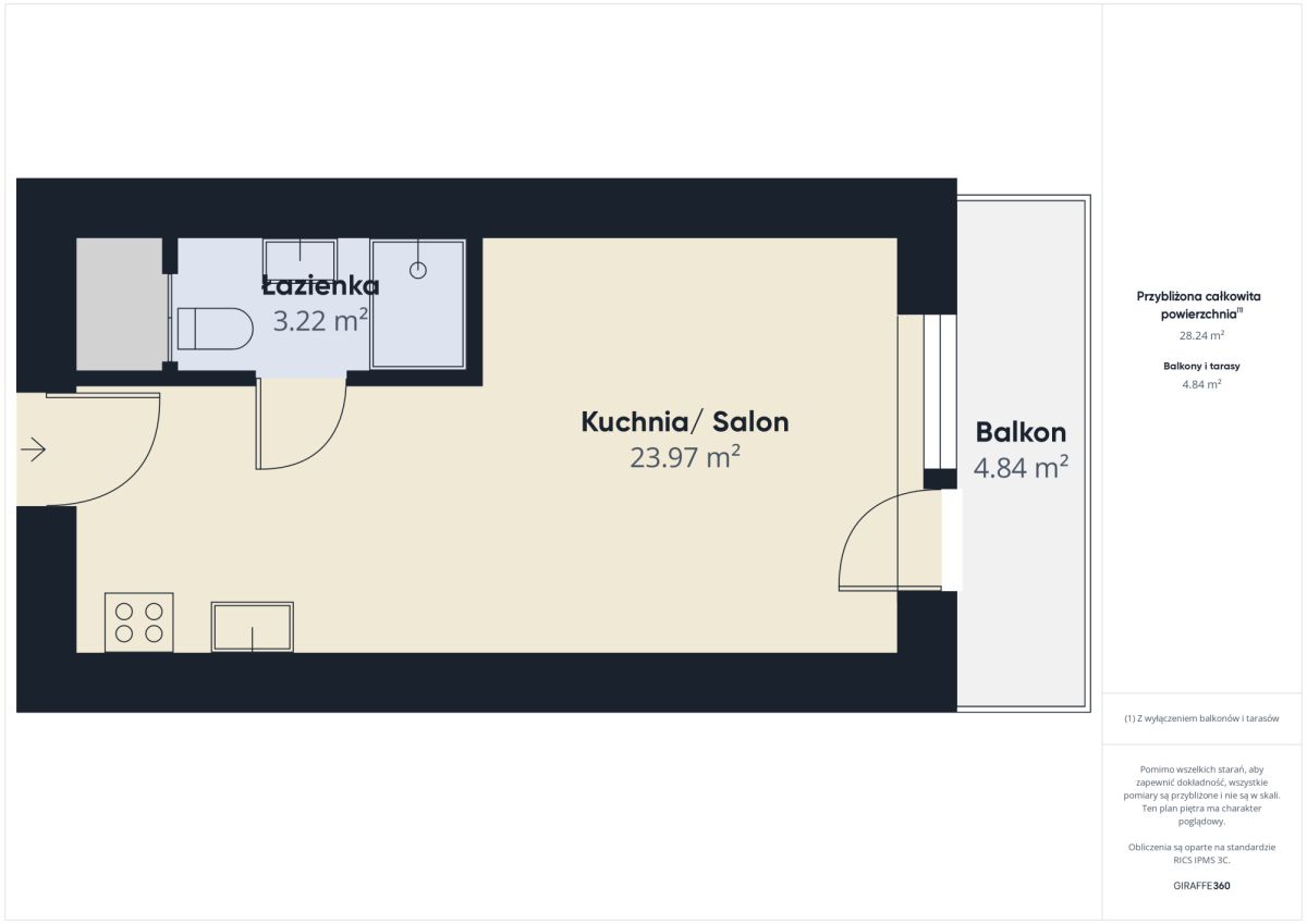 Mieszkanie na sprzedaż